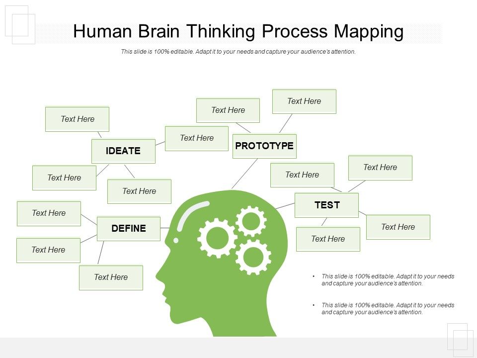 Human_Brain_Thinking_Process_Mapping_Ppt_PowerPoint_Presentation_Portfolio_Deck_PDF_Slide_1.jpg