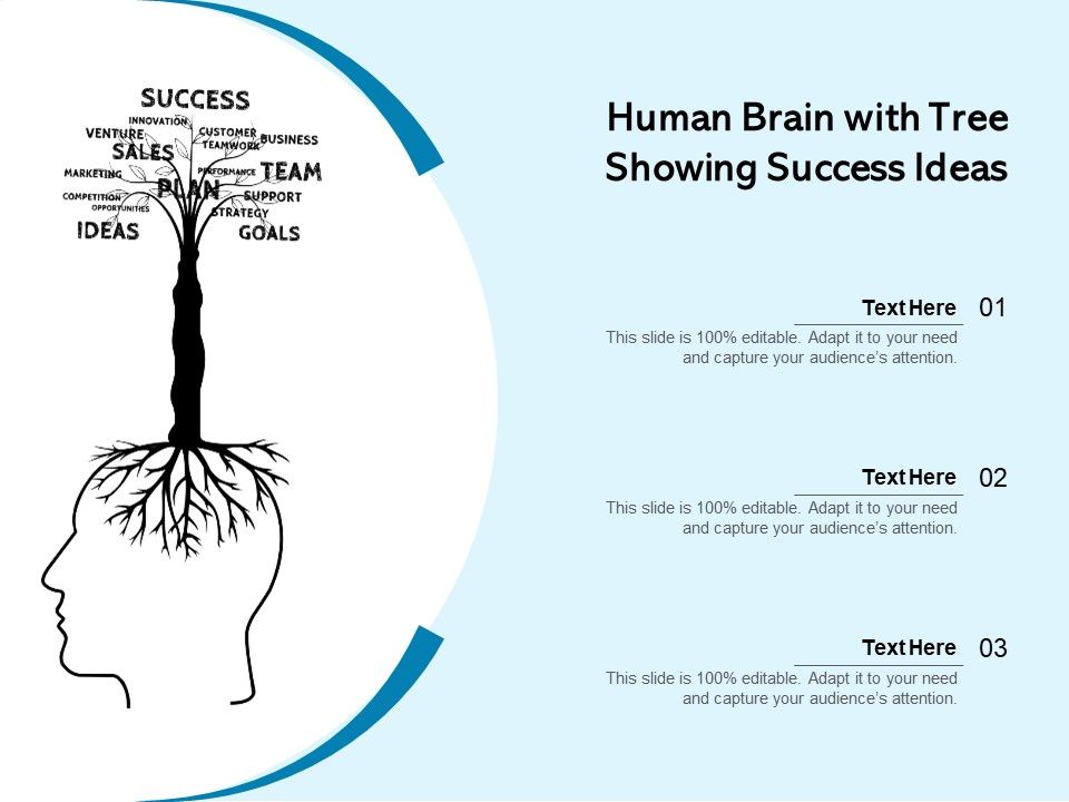 Human_Brain_With_Tree_Showing_Success_Ideas_Ppt_PowerPoint_Presentation_Gallery_Layout_Ideas_PDF_Slide_1.jpg