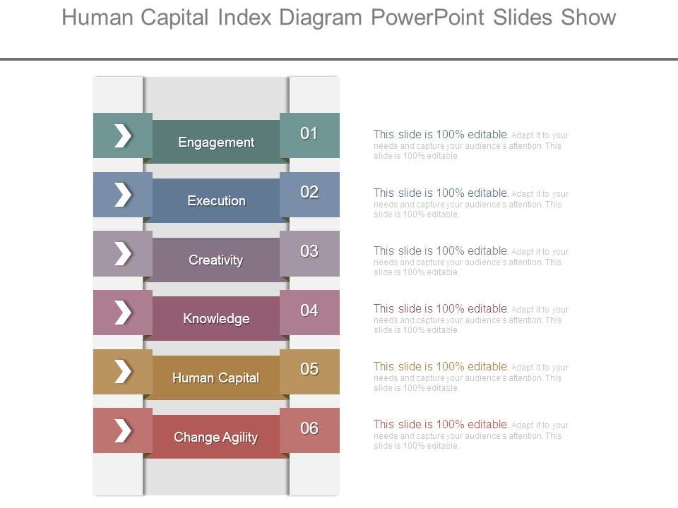 Human_Capital_Index_Diagram_Powerpoint_Slides_Show_1.jpg