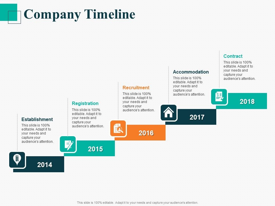 Human_Capital_Management_Procedure_Company_Timeline_Ppt_Summary_Clipart_PDF_Slide_1.jpg