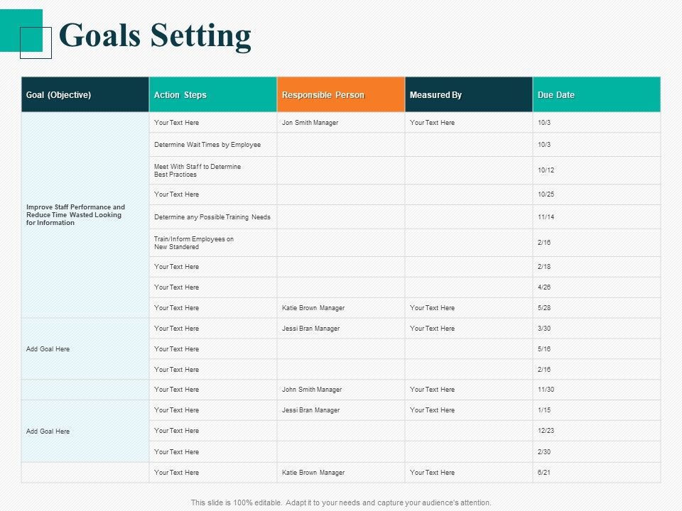 Human_Capital_Management_Procedure_Goals_Setting_Graphics_PDF_Slide_1.jpg