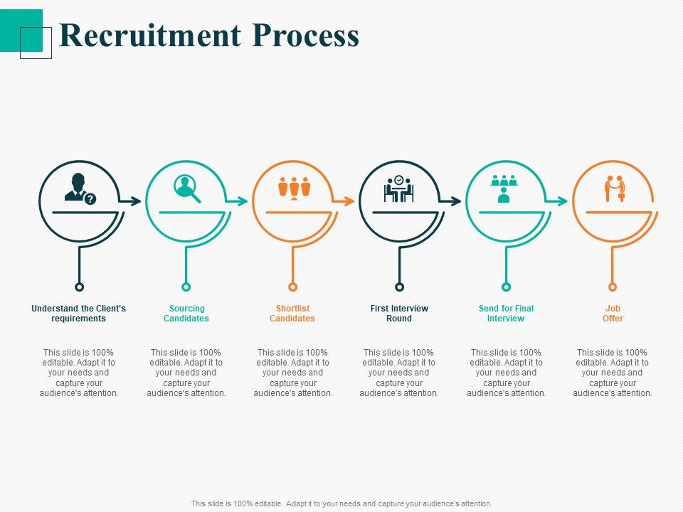 Human_Capital_Management_Procedure_Recruitment_Process_Ppt_Ideas_Graphics_Template_PDF_Slide_1.jpg