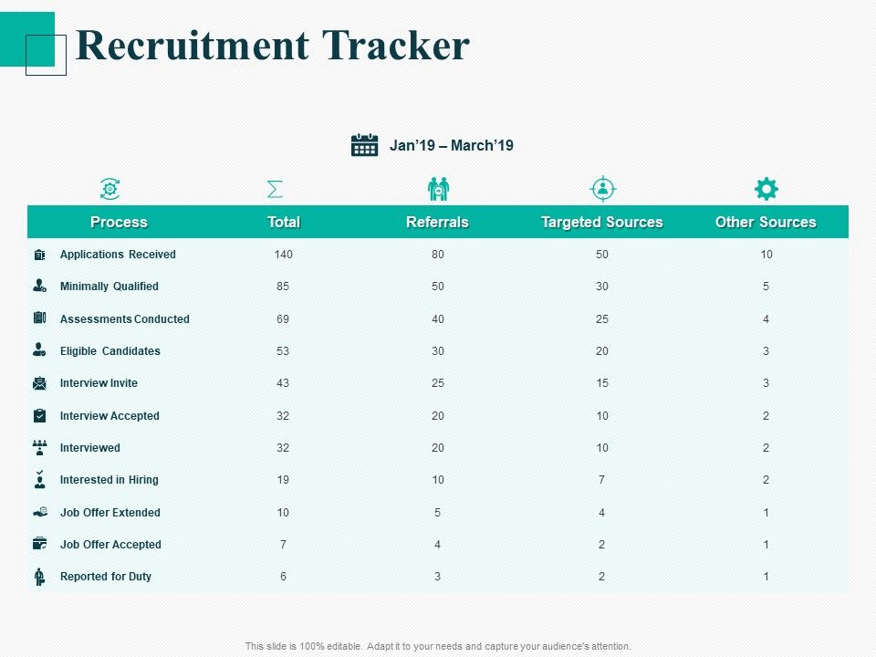 Human_Capital_Management_Procedure_Recruitment_Tracker_Brochure_PDF_Slide_1.jpg