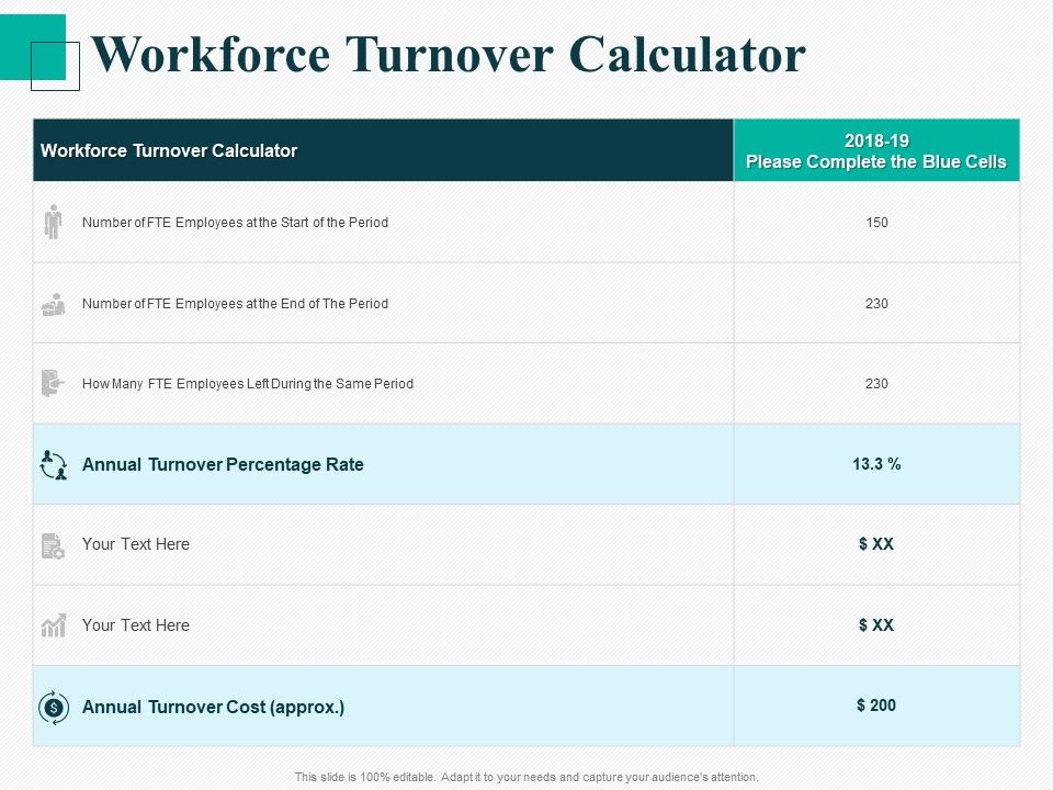 Human_Capital_Management_Procedure_Workforce_Turnover_Calculator_Ideas_PDF_Slide_1.jpg
