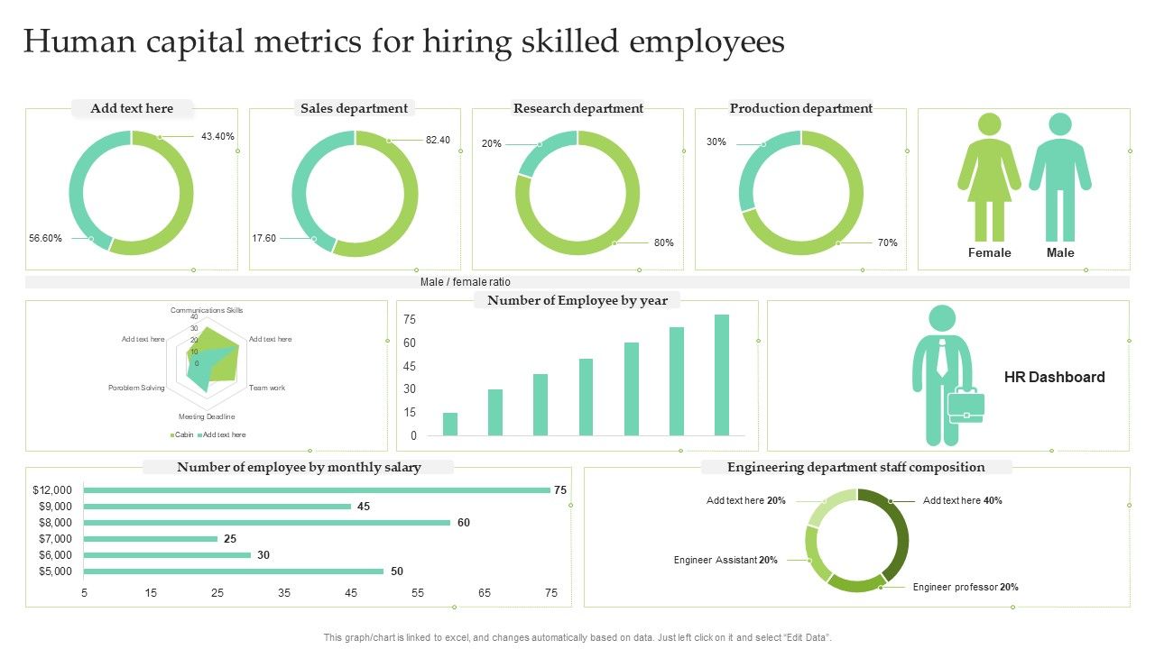 Human_Capital_Metrics_For_Hiring_Skilled_Employees_Ppt_Slides_Themes_PDF_Slide_1.jpg