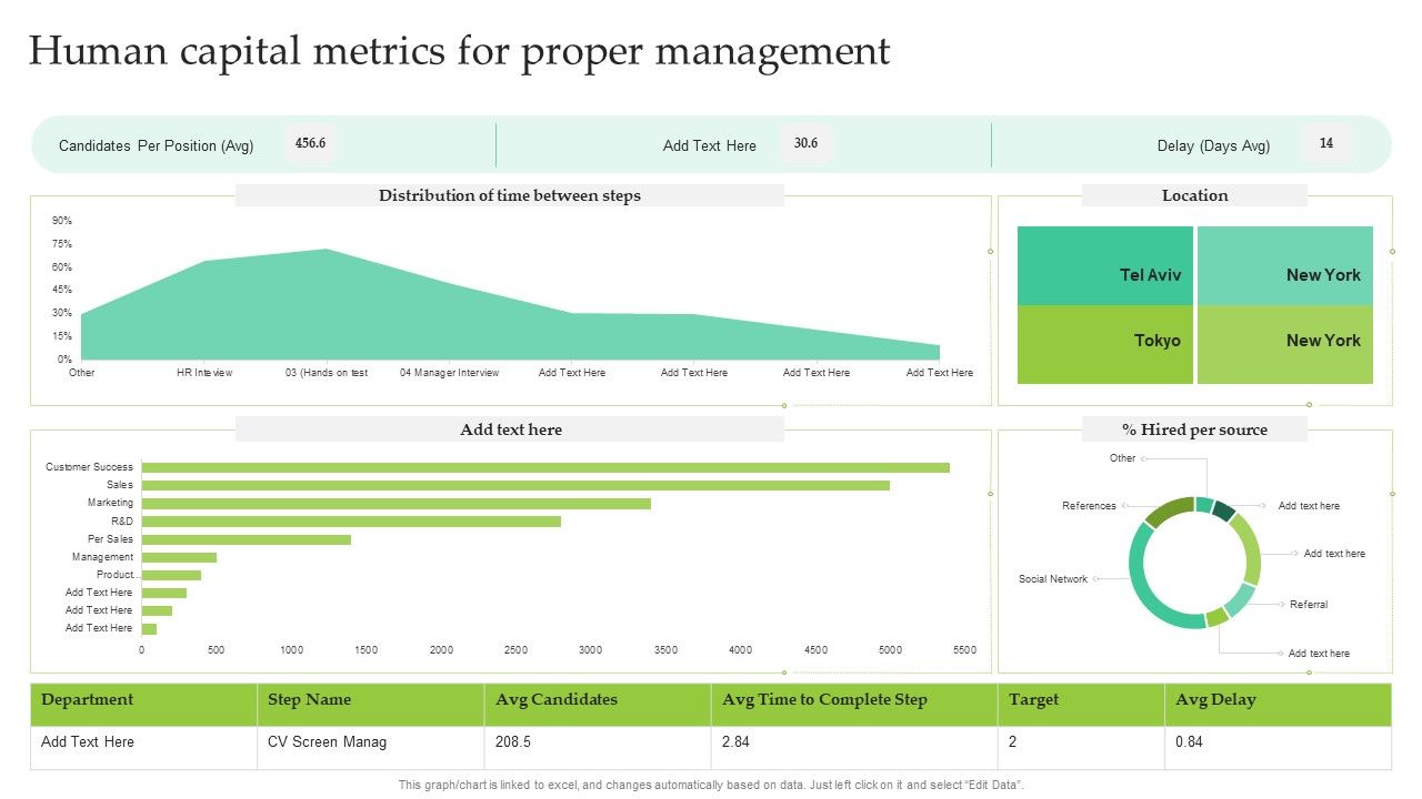 Human_Capital_Metrics_For_Proper_Management_Ppt_Show_Inspiration_PDF_Slide_1.jpg