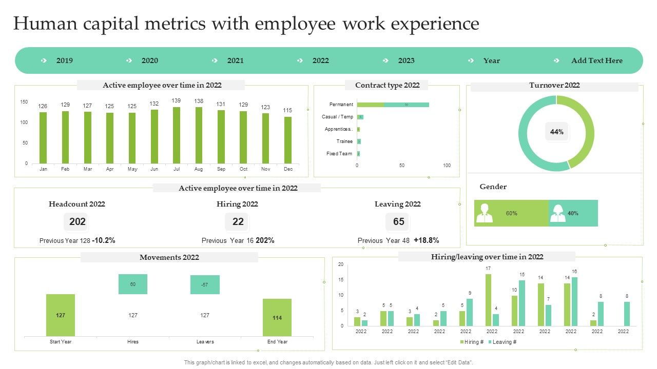 Human_Capital_Metrics_With_Employee_Work_Experience_Ppt_Show_Images_PDF_Slide_1.jpg