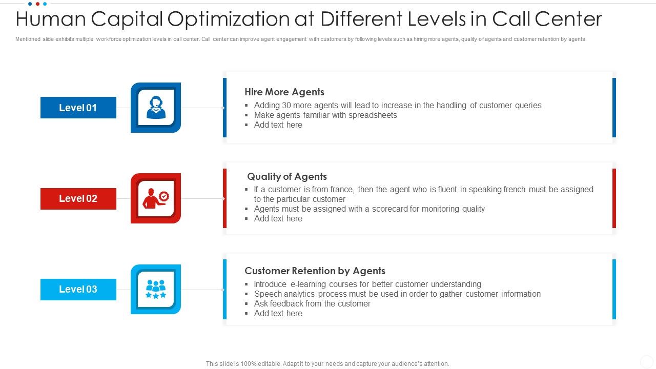 Human_Capital_Optimization_At_Different_Levels_In_Call_Center_Microsoft_PDF_Slide_1.jpg