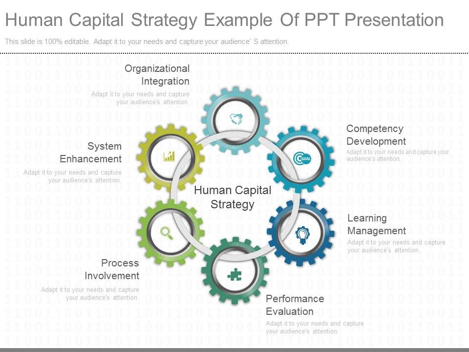 Human_Capital_Strategy_Example_Of_Ppt_Presentation_1.jpg