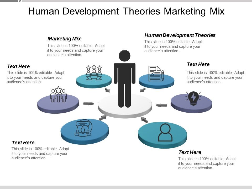 Human_Development_Theories_Marketing_Mix_Ppt_PowerPoint_Presentation_File_Tips_Slide_1.jpg