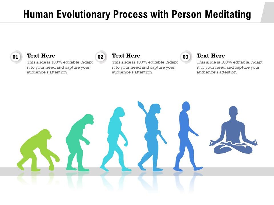 Human_Evolutionary_Process_With_Person_Meditating_Ppt_PowerPoint_Presentation_Ideas_Graphics_Download_PDF_Slide_1.jpg