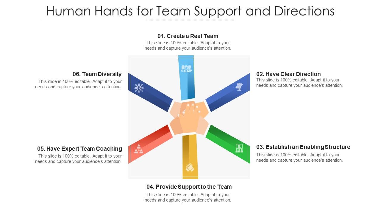 Human_Hands_For_Team_Support_And_Directions_Ppt_Slides_Layouts_PDF_Slide_1.jpg