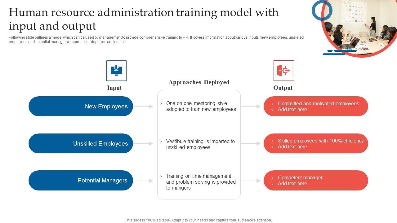 Human_Resource_Administration_Training_Model_With_Input_And_Output_Portrait_PDF_Slide_1.jpg