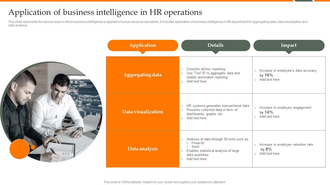 Human_Resource_Analytics_Application_Of_Business_Intelligence_In_HR_Operations_Summary_PDF_Slide_1.jpg