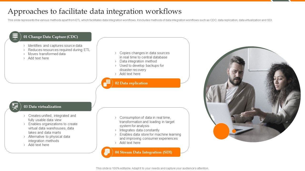 Human_Resource_Analytics_Approaches_To_Facilitate_Data_Integration_Workflows_Information_PDF_Slide_1.jpg