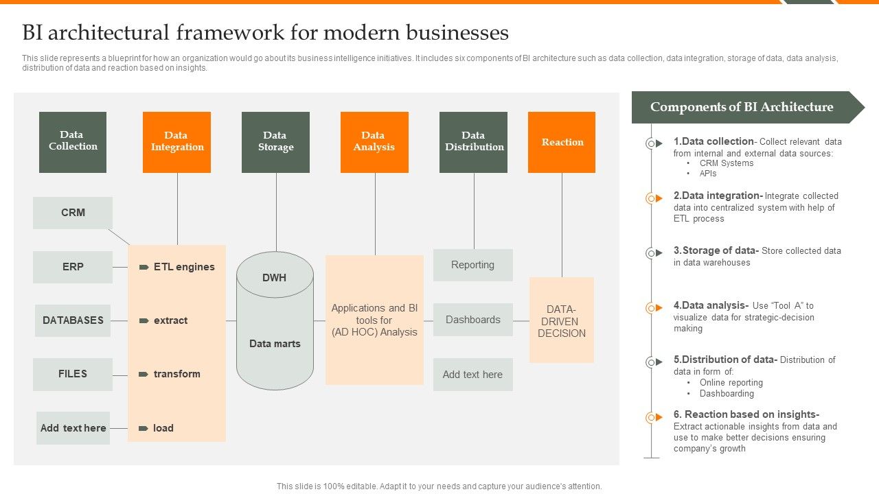 Human_Resource_Analytics_Bi_Architectural_Framework_For_Modern_Businesses_Pictures_PDF_Slide_1.jpg