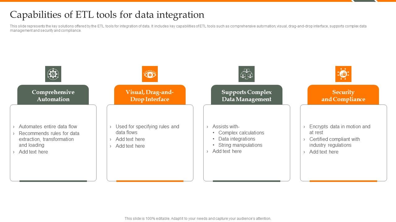 Human_Resource_Analytics_Capabilities_Of_ETL_Tools_For_Data_Integration_Microsoft_PDF_Slide_1.jpg