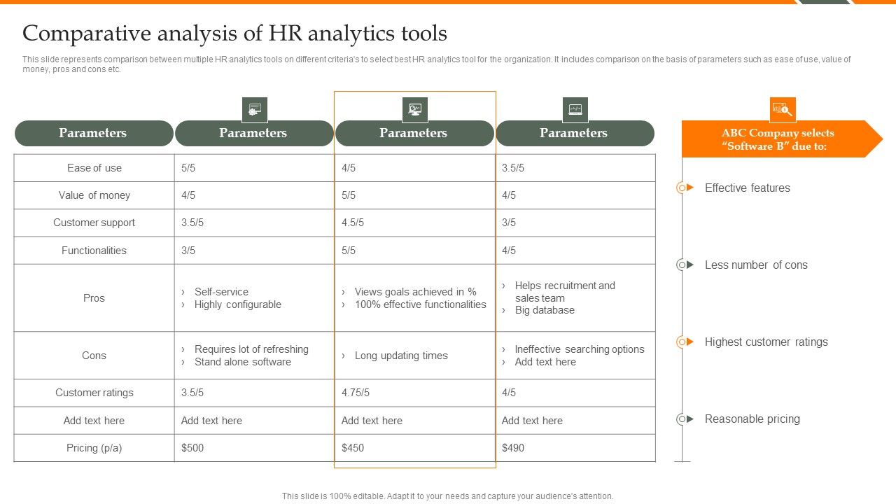Human_Resource_Analytics_Comparative_Analysis_Of_HR_Analytics_Tools_Mockup_PDF_Slide_1.jpg