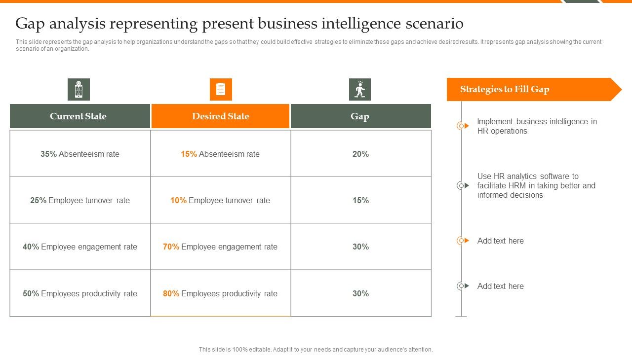 Human_Resource_Analytics_Gap_Analysis_Representing_Present_Business_Microsoft_PDF_Slide_1.jpg