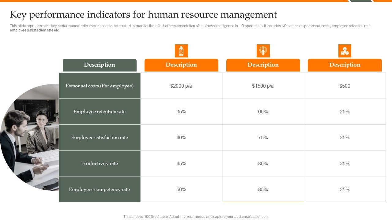 Human_Resource_Analytics_Key_Performance_Indicators_For_Human_Resource_Management_Sample_PDF_Slide_1.jpg
