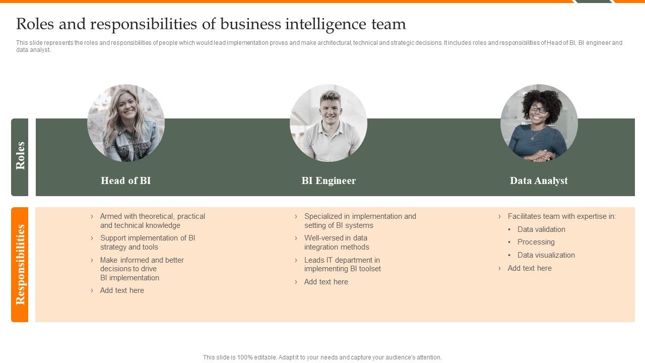 Human_Resource_Analytics_Roles_And_Responsibilities_Of_Business_Intelligence_Team_Mockup_PDF_Slide_1.jpg