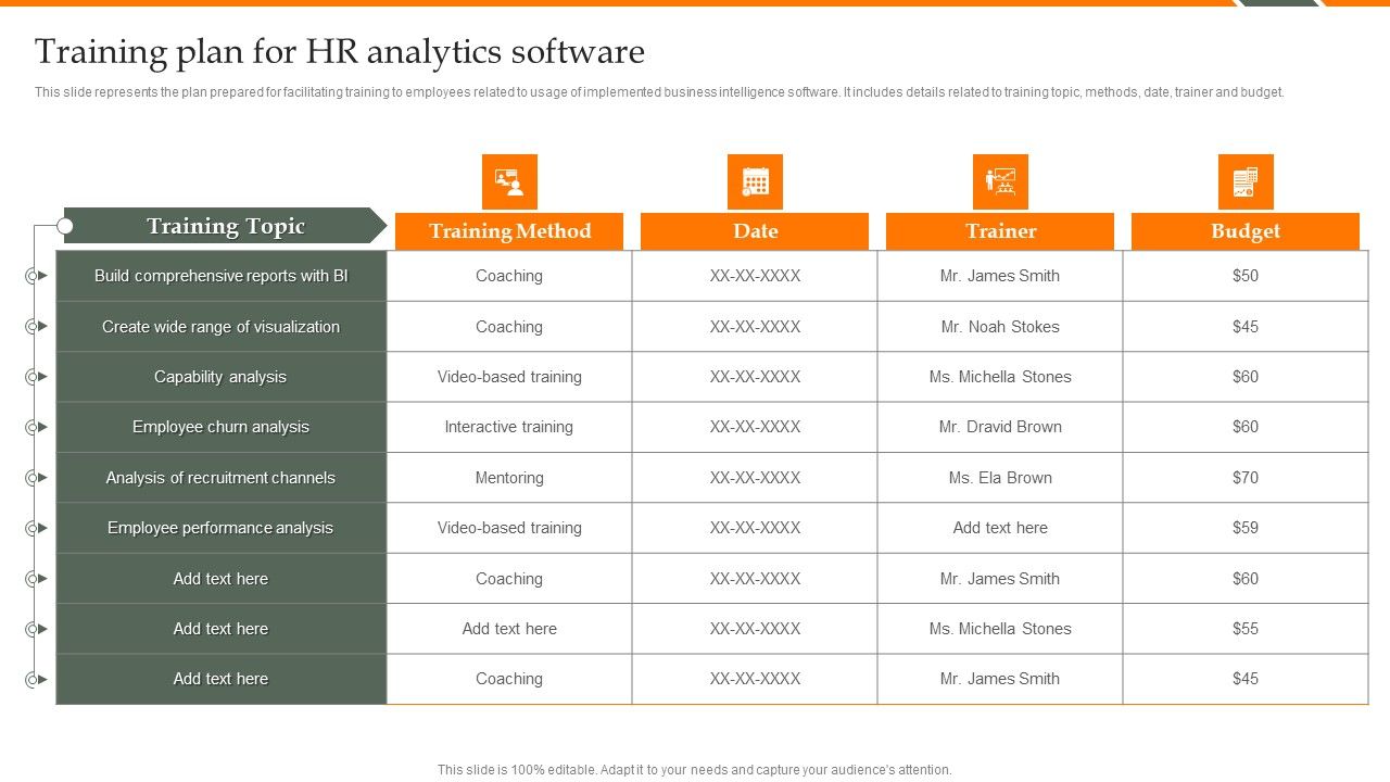 Human_Resource_Analytics_Training_Plan_For_HR_Analytics_Software_Guidelines_PDF_Slide_1.jpg
