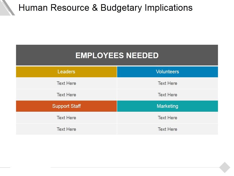 Human_Resource_And_Budgetary_Implications_Ppt_PowerPoint_Presentation_Portfolio_Example_Slide_1.jpg