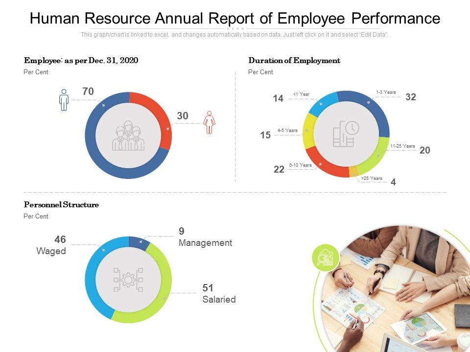 Human_Resource_Annual_Report_Of_Employee_Performance_Ppt_PowerPoint_Presentation_Infographic_Template_Icons_PDF_Slide_1.jpg