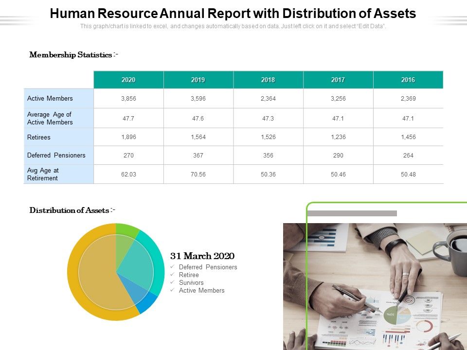 Human_Resource_Annual_Report_With_Distribution_Of_Assets_Ppt_PowerPoint_Presentation_Professional_Guide_PDF_Slide_1.jpg