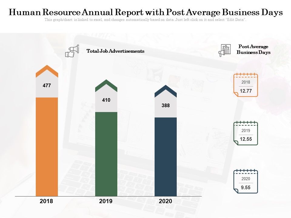 Human_Resource_Annual_Report_With_Post_Average_Business_Days_Ppt_PowerPoint_Presentation_Infographics_Display_PDF_Slide_1.jpg