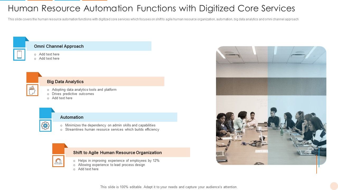 Human_Resource_Automation_Functions_With_Digitized_Core_Services_Microsoft_PDF_Slide_1.jpg