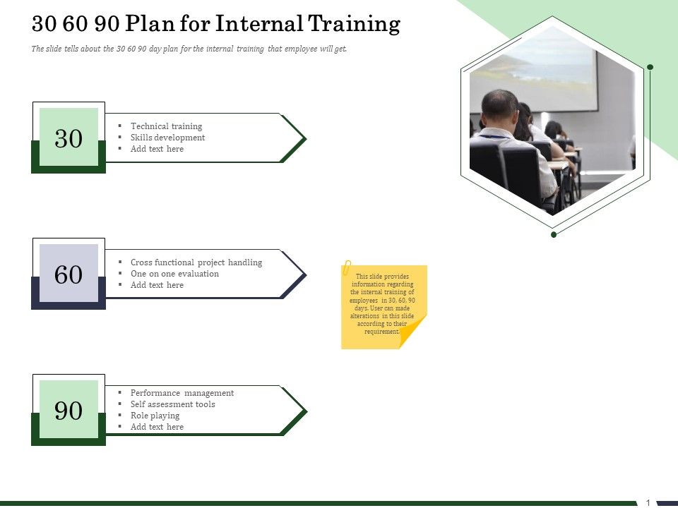 Human_Resource_Capability_Enhancement_30_60_90_Plan_For_Internal_Training_Ppt_Styles_Format_PDF_Slide_1.jpg