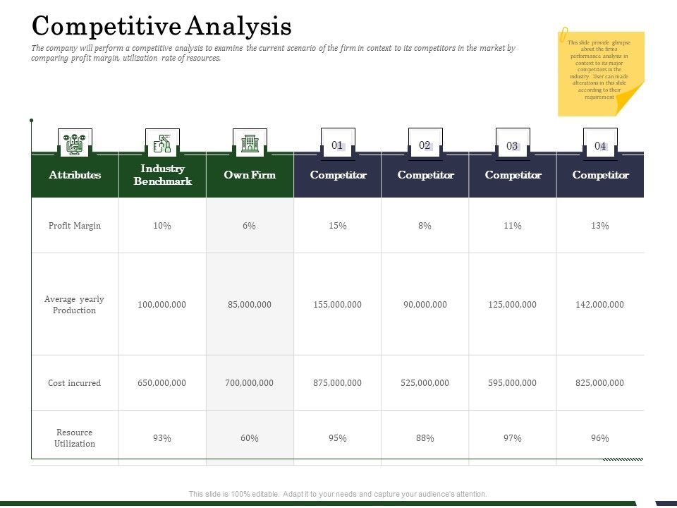 Human_Resource_Capability_Enhancement_Competitive_Analysis_Clipart_PDF_Slide_1.jpg