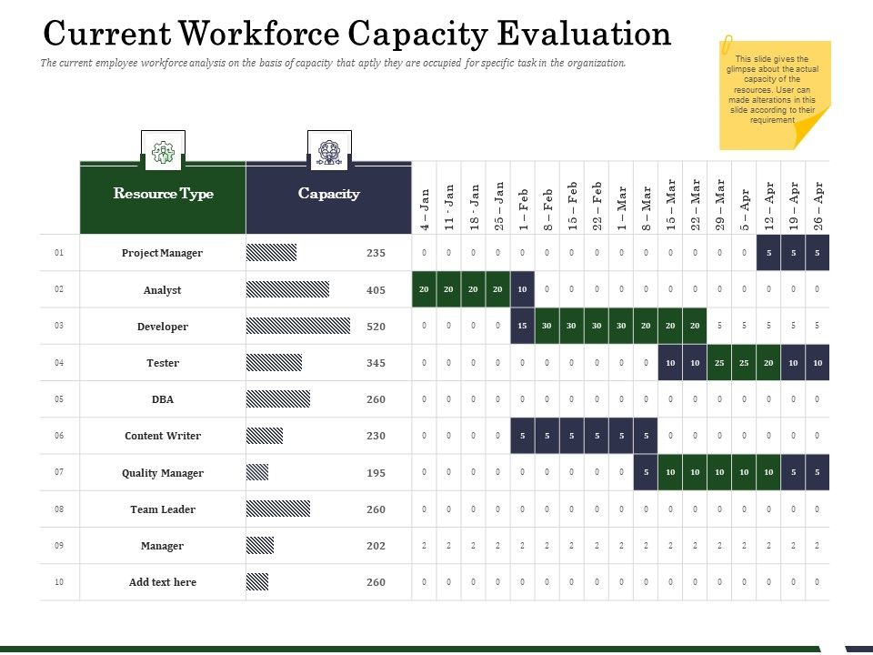 Human_Resource_Capability_Enhancement_Current_Workforce_Capacity_Evaluation_Diagrams_PDF_Slide_1.jpg