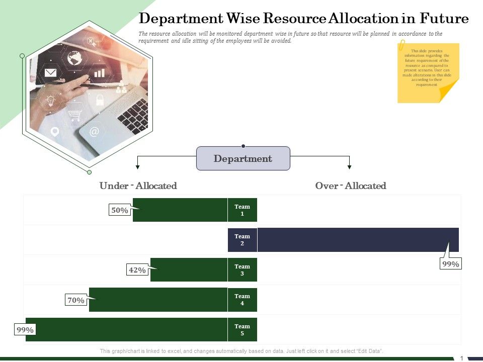 Human_Resource_Capability_Enhancement_Department_Wise_Resource_Allocation_In_Future_Microsoft_PDF_Slide_1.jpg