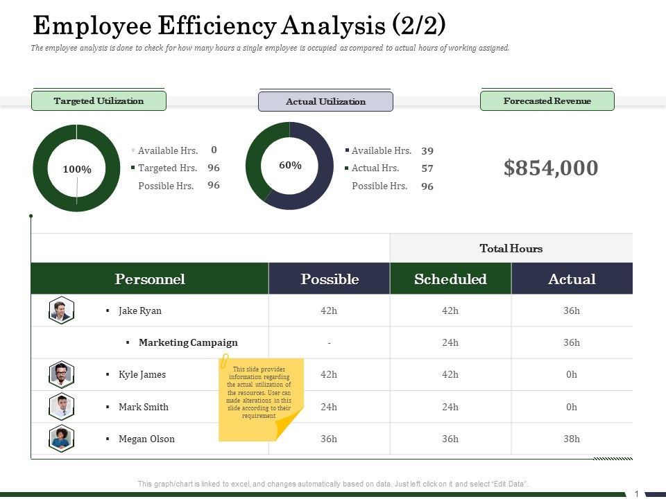 Human_Resource_Capability_Enhancement_Employee_Efficiency_Analysis_Total_Download_PDF_Slide_1.jpg