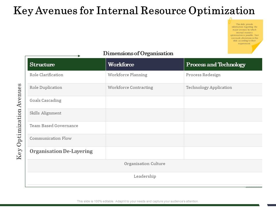 Human_Resource_Capability_Enhancement_Key_Avenues_For_Internal_Resource_Optimization_Graphics_PDF_Slide_1.jpg