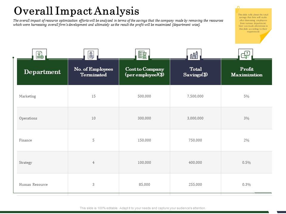 Human_Resource_Capability_Enhancement_Overall_Impact_Analysis_Introduction_PDF_Slide_1.jpg