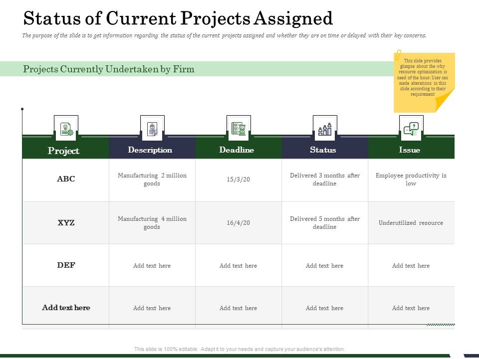 Human_Resource_Capability_Enhancement_Status_Of_Current_Projects_Assigned_Clipart_PDF_Slide_1.jpg
