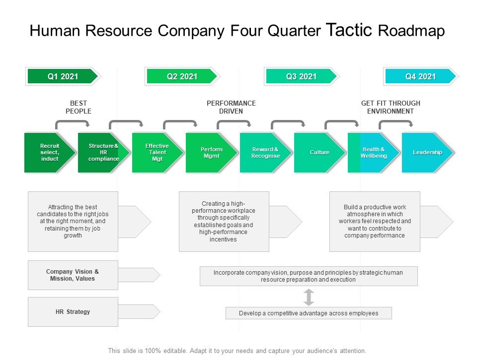 Human_Resource_Company_Four_Quarter_Tactic_Roadmap_Information_Slide_1.jpg
