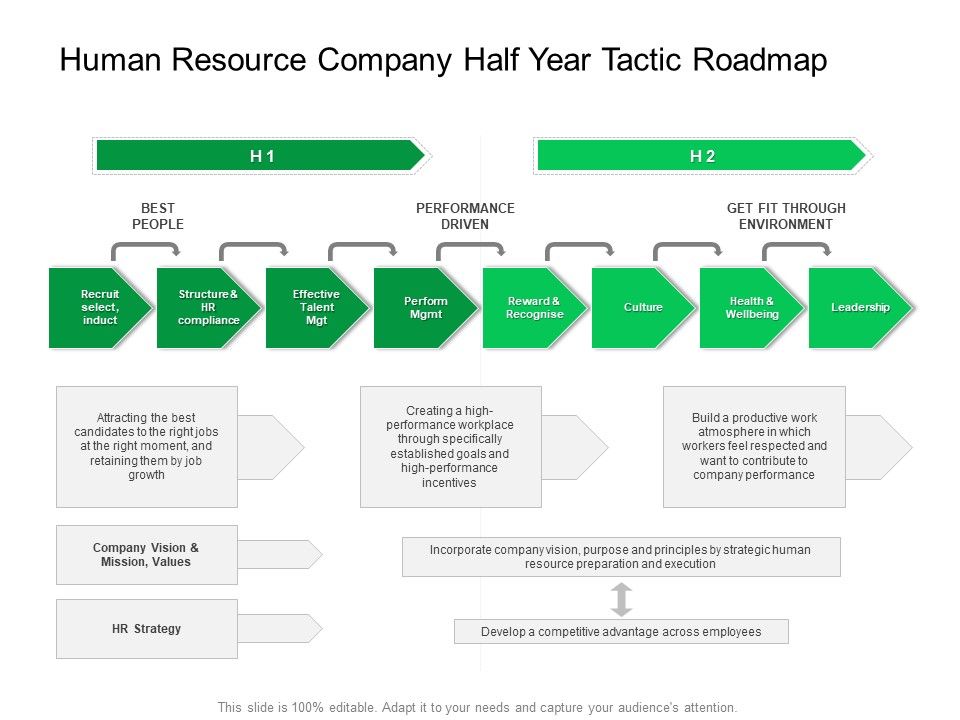 Human_Resource_Company_Half_Year_Tactic_Roadmap_Slides_Slide_1.jpg