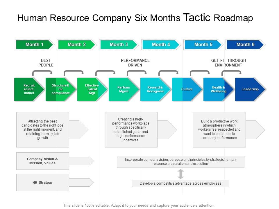 Human_Resource_Company_Six_Months_Tactic_Roadmap_Topics_Slide_1.jpg