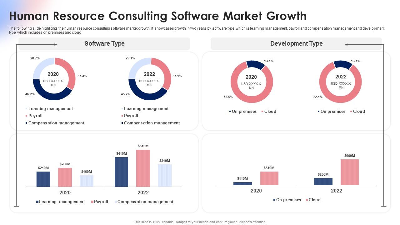 Human_Resource_Consulting_Software_Market_Growth_Ppt_Styles_Show_PDF_Slide_1.jpg
