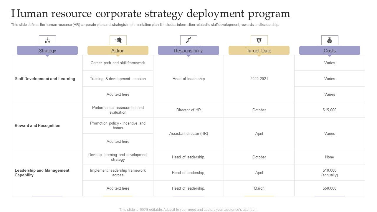 Human_Resource_Corporate_Strategy_Deployment_Program_Template_PDF_Slide_1.jpg