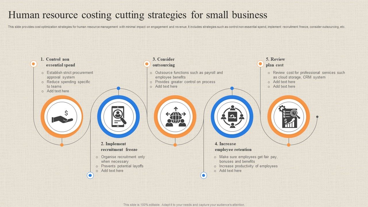 Human_Resource_Costing_Cutting_Strategies_For_Small_Business_Information_PDF_Slide_1.jpg