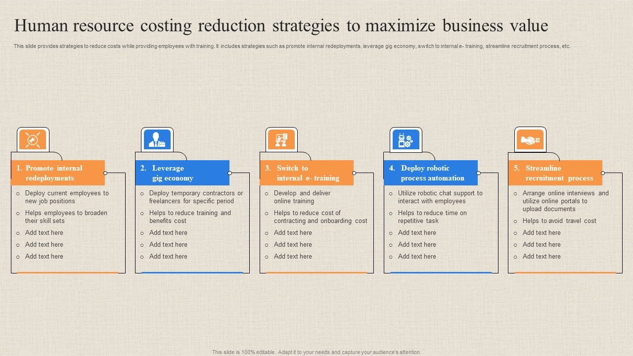 Human_Resource_Costing_Reduction_Strategies_To_Maximize_Business_Value_Rules_PDF_Slide_1.jpg