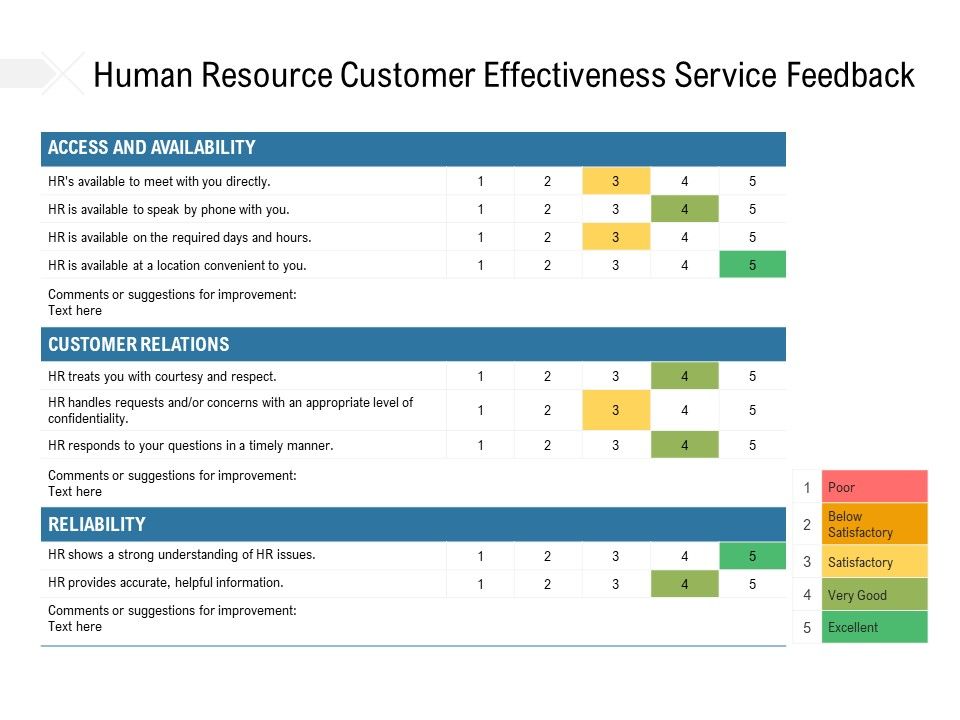 Human_Resource_Customer_Effectiveness_Service_Feedback_Ppt_PowerPoint_Presentation_Layouts_Backgrounds_PDF_Slide_1.jpg