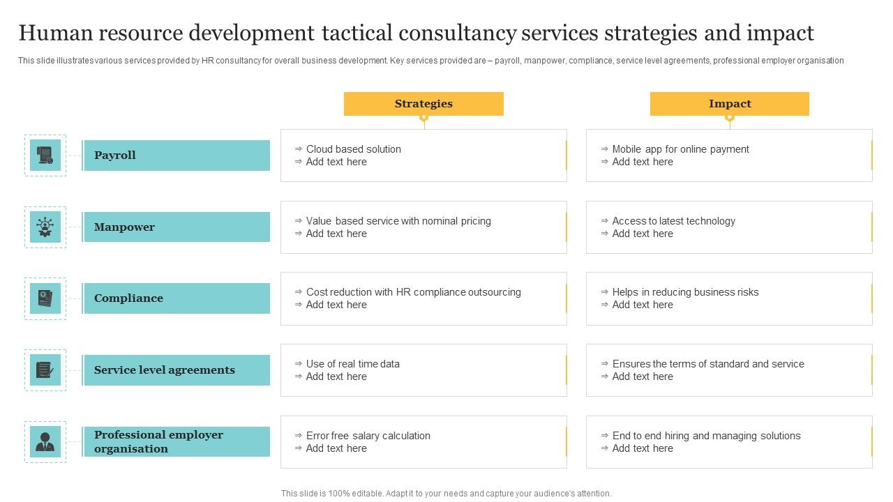 Human_Resource_Development_Tactical_Consultancy_Services_Strategies_And_Impact_Template_PDF_Slide_1.jpg