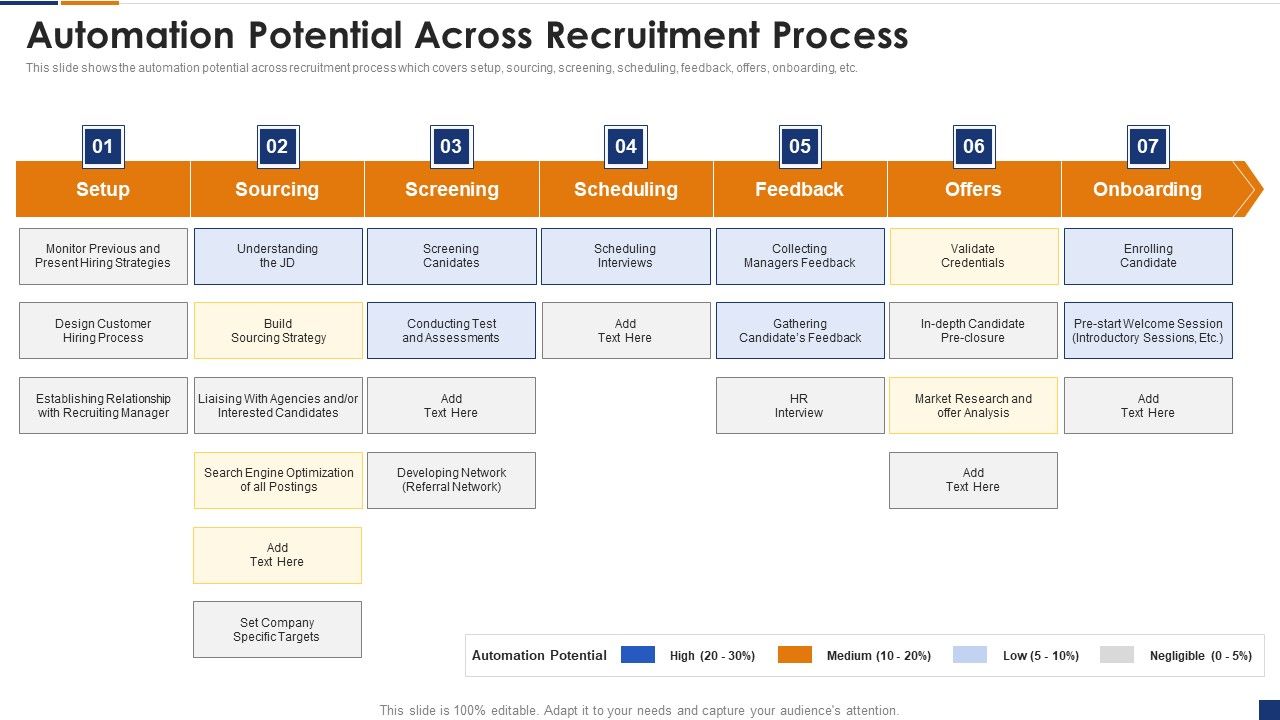 Human_Resource_Digital_Transformation_Automation_Potential_Across_Recruitment_Demonstration_PDF_Slide_1.jpg
