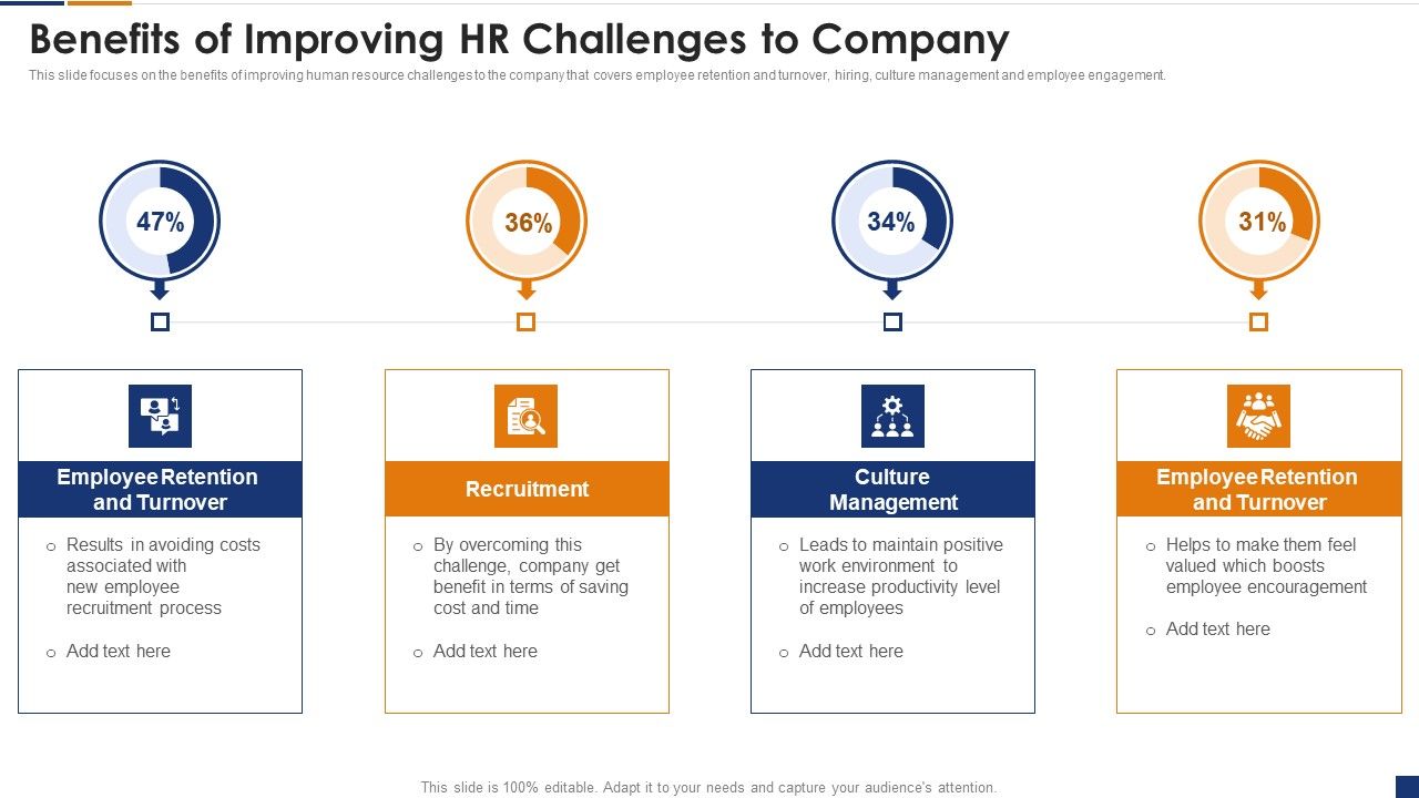 Human_Resource_Digital_Transformation_Benefits_Of_Improving_HR_Challenges_To_Company_Introduction_PDF_Slide_1.jpg
